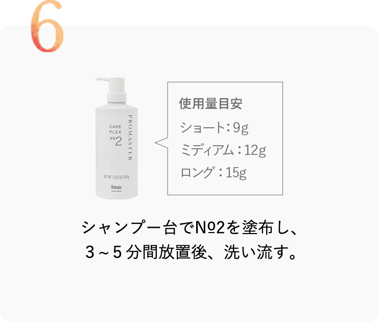 シャンプー台でNo 2を塗布し、３~５分間放置後、洗い流す。