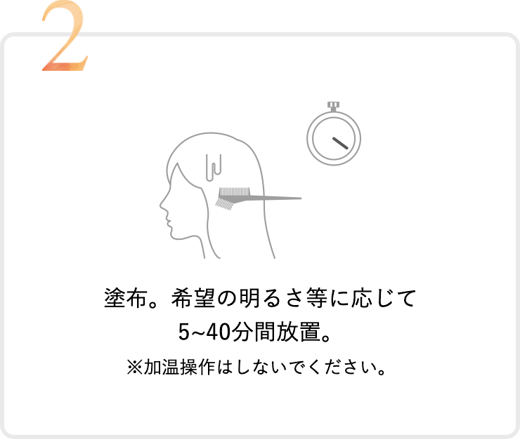 塗布。希望の明るさ等に応じて5~40分間放置。※加温操作はしないでください。